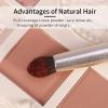 ENZO KEN Small Goat Hair Eye Shadow Brush - Blending Brush for Eyeshadow, Nose Contour & More. Gold, E204M view 4