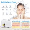 Facial Mist Steamer,YOKYAK Facial Steamers with 360 Rotatable Sprayer, Face Steamer for Facial Deep Cleaning, Hot Mist Humidifier Steam for Face Spa Sinuses Moisturizing, Homeuse or Salon view 3