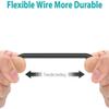 Dysead AC Adapter Charger Compatible with Panasonic EH-SW53-P EH-SW54 Eye Esthetic Steamer Massager Mask Power view 3