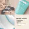 Paula's Choice CALM Intensive Face Moisturizer for Dry & Sensitive Skin, Face Cream Calms, Hydrates & Soothes Redness, Suitable for Rosacea-Prone & Eczema-Prone Skin & Fragrance-Free, 2oz view 4