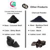 Activated Charcoal Powder 1 LB | Grounded Activated Charcoal Powder for Facial Scrub, Skin & Soap Making | Coconut Shells Based | By Yogi's Gift view 4