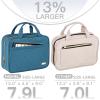 NISHEL Travel Toiletry Bag for women, Portable Hanging Organizer for Full-Sized Shampoo, Conditioner, Brushes Set, Makeup Accessories, Large Size, Lake-Blue view 3