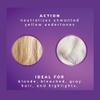 Fanola Wonder No Yellow Purple Hair Mask - Acidic pH Deep Conditioning Hair Mask for Blonde, Bleached & Grey Shades - Intense Violet Pigment Neutralizes Brassy Tones (11.83 Ounce) view 2