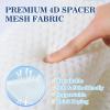 Bath Pillow Bathtub Pillow, Luxury Bath Pillows for Tub Neck and Back Support, Bath Tub Pillow Headrest with Soft 4D Mesh Fabric and Non-Slip Suction Cups, Relaxing Bath Accessories Spa Gifts view 4