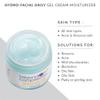 Beyond Complexion Hydro-Facial Daily Gel Cream Moisturizer - Non-Greasy Moisturizer Restores Natural Moisture Barrier by Reducing Water Loss (2 fl oz. 60ml) view 3