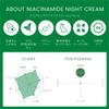 -CHRISTINA- Line Repair Nutrient Niacinamide Night Cream - For Combination Normal Dry Skin 60 ml / 2 fl.oz view 4