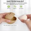Fauxomor 2 Pcs Makeup Sponge Holder,Double-Sided Breathable Silicone Beauty Make Up Blender Case for Travel or Daily,Shatterproof Make-up Travel Case Quick Drying Easy to Carry,Khaki+Pink view 2