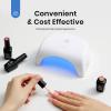 beetles Gel Polish with Curing Lamp 36W U V Nail Lamp, 6 Colors Ginerbread Gel Polish Set with Fast Drying Compact LED Nail Dryer view 4