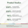 Stripes Beauty Naomi Watts The Root It Hydrating Scalp Serum Improve Hair Density Thickness Moisture Shine All Hair Types Menopause Support 1.7 Fl Oz view 4