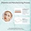 MIYADIVA 30X Magnifying Mirror Suction Cup for Easy Mounting, Use for Makeup Mirror, Travel Stick on Shower Mirror for Plucking Eyebrows 6 Inch view 4