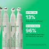 innisfree Green Tea Caffeine Depuffing Eye Serum with Niacinamide, Cooling Korean Eye Roll-On for Hydration and Brightening view 3