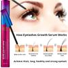 Premium Eyelash Growth Serum. Achieves thicker, longer, healthier and eyelashes and eyebrows. Eyelash enhancing serum for fuller lashes and brows. (5 mL) view 4