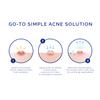 MEDSCHENKER Dermal Acne Patches for Face and Body - On the Go Carrying Case - Hydrocolloid Korean Acne Scar Treatment for Face - Skin Clearing Zit Patches for Face - 120 Ct. (10 mm) view 3