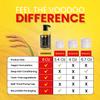 MOEHAIR Voodoo Yellow Hair Dye Semi-Permanent Hair Dye, Vegan Formula,8 Oz view 3