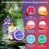 Shower Steamers Aromatherapy - 21Pcs Birthday Gifts for Women, Self Care with Natural Essential Oils Relaxation Home SPA, Womens Gifts for Christmas Stocking Stuffers for Adults, Teens, Wife, Her view 4