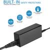 BestCH AC/DC Adapter for Braun Silk-Expert 3 BD3001 BD 3001 BD3002 BD 3002 BD3003 BD 3003 BD3005 BD 3005 BD3006 BD 3006 Hair Removal System Gillette Venus Razor ; Plustek 783064426305 view 2