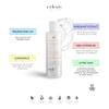 Celesty Beauty Gel Face Cleanser - ProActive Daily Face Wash with Orange Peel Oil, Chamomile, Pro Vitamin B5 Rosemary Extract - Natural and Pure Ingredients - Remove Dead Skin Cells Without Drying view 3