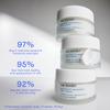 The Outset Restorative Niacinimide and Bakuchiol Night Cream - Gentle Fragrance Free Anti-Aging Moisturizer - Wrinkle reducing - Clean, Vegan, Gluten Free - All Skin Types, Sensitive Skin - 1.7 fl oz view 4