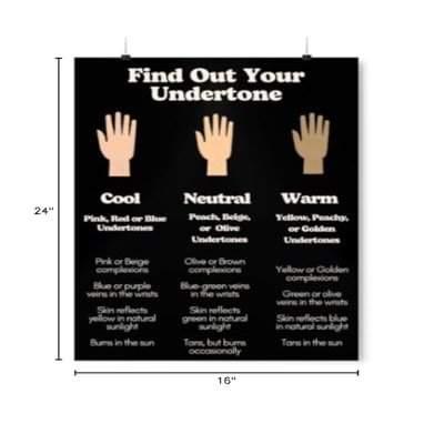 Find Out Your Undertone Posters |Spray Tan Studio Decor| Sunless Tanning Salon | Educational Wall Art | Matte Poster (18 x 24)