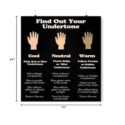 Find Out Your Undertone Posters |Spray Tan Studio Decor| Sunless Tanning Salon | Educational Wall Art | Matte Poster (24 x 36)