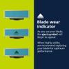 Philips Norelco OneBlade Anti Friction Blade, Genuine Replacement Blade for OneBlade Electric Shaver and Trimmer, Durable Stainless Steel, Trim, Edge and Shave, 2 Pack, QP225/80 view 3