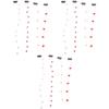 KALLORY 12pcs Invisible Hair Clips Fashion Hairpin String Design for Women and Girls Ponytail Decoration view 1