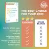 LivaClean 240 CT Rainbow Superstar Acne Patches w/Salicylic Acid & Tea Tree, Rainbow Star Patch Star Pimple Patch Pimple for Face Acne Patches Cute Zit for Face view 4
