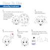 BONPLEX Rebonding Treatment For All Hair Types | For Damaged, Dry, Brittle, Colored, Permed, and Chemically-Treated Hair | Safe for Hard Water | Reconnect Broken Disulfide Bonds view 4