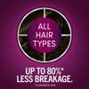 Schwarzkopf Keratin Permanent Hair Dye Cream, 2.6 Rich Soft Black, Professional Quality Color for Up to 100% Gray Coverage, Bond Enforcing System view 3