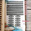 32 Row Individual Cluster Lashes DIY Lash Extension Eyelash Cluster Volume Wispy Lash Wide Thin Band Reusable Soft Comfortable DIY At Home (03) view 4