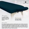 LONDON LINENS Soft Microfiber Massage Table Sheets Set 3 Piece Set - Includes Massage Table Cover, Massage Fitted Sheet, and Massage Face Rest Cover (Navy Blue) view 2