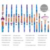 20Pcs Diamond Makeup Brushes Set ,Powder Foundation Blush Blending Eye shadow Lip Cosmetic Beauty Make Up Brush (Blue) view 4