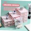 Cabilock Type Desktop Organizer Storage Box for Makeup Skincare and Sundries Stylish Design for Desk Organizer for Women view 3