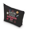 WCGXKO Nurse Gift Nurse Cosmetics Gift Nursing School Survival kit Gift for RN CNA LPV BSN LVP (NURSING SCHOOL black) view 1