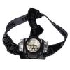 Light Led Headlights Tattooing Camping Headlamp Head Wearing Working Lamp Beauty Accessory view 2