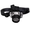 Light Led Headlights Tattooing Camping Headlamp Head Wearing Working Lamp Beauty Accessory view 4
