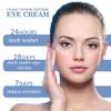 VEMART Eye Repair Cream | Under Eye Cream for Dark Circles and Puffiness | Suitable for Delicate Skin Under Eye Area ( Color : 3pcs ) view 4