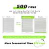 500 Premade Fans Lash Extensions 10D 9mm Single Length Promade Lash Fans 0.05 D Curl Premade Eyelash Fans Pointed Thin Base Handmade Volume Premade Lash Extensions(10D,0.05-D-9MM) view 2