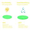 Spunspon 100-Count Facial Sponges Compressed Natural Cellulose Sponge Round Shape Face Sponge for Face Cleansing Exfoliating and Makeup Removal, Green view 3