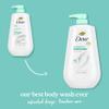 Dove Body Wash 3 Count Sensitive Skin For 24hr Lotion-Soft Skin Moisturizing Skin Cleanser Gentle Hypoallergenic Formula with No Sulfates No Parabens view 3