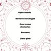 Magical beginnings Abre Camino Open Roads herbal bath tea, spiritual bath herbs view 4