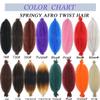 12 Inch Springy Afro Twist Hair 8 Packs Marley Twist Braiding Hair Pre-fluffed Spring Twist Hair Kinky Hair Afro Twist Hair Marley Hair for Faux Locs (12 Inch (Pack of 8), 350# Marley Twist) view 4