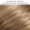 Allure Large Cap Color 18/22 Flan - Jon Renau Wigs 4.5" Short Refined Pixie Synthetic Pre-Styled Lightweight Open Weft Capless Feminine Layered Textures Women Bundle MaxWigs Booklet, Comb view 2