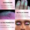 Afflano Chameleon Glitter Eyeshadow Metallic Eyes Makeup, Color Changing Holographic Multichrome Eyeshadow Shimmer, Highly Pigmented Duo Chrome Minerals Eye Shadow, Sparkling Face Highlighter view 4