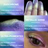 Afflano Single Purple-Gold Eyeshadow Shimmery, Duo Chrome Multichrome Eyeshadow Purple, Holographic Glitter Eye shadow, Color Change Sparkle Chameleon Eye shadow Luminizer Highlighter Makeup view 4