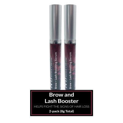 Nicole + Brizee Brow & Lash Serum  Natural Formula with Biotin, Squalene, Ubiquinone, Wheat & Soy Amino Acids, Provitamin B5  Supports Thicker, Fuller Lashes and Brows  Made in The USA - 2 Pack