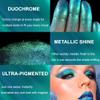 Afflano Single Green Eyeshadow Shimmery, Highly Pigmented Multichrome Eye shadow, Color Changing Forest Green Glitter Eyeshadow, Holographic Chrome Eye Shadow for green Eye Makeup view 4