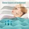 LIPPSY Full Body Bath Pillow, Non-Slip Thick Waterproof Bathroom Pillow Bath tub Accessory for Bathtub Full Body Mat Headrest Cushion (Color : Blue) view 2