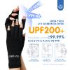 SAVILAND UV Gloves for Nails: Professional UPF200+ U V Glove for Gel Manicures Anti UVA & UVB 999+ Gloves for Gel Nail Lamp Fingerless U V Light Glove for Prevent Hands from UV Harm (Black) view 2