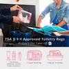 6pcs Clear Cosmetic Bags, TSA Approved Toiletry Bag Set Crystal Clear Travel Beach Essentials Bag Organization PVC, Clear Makeup Bags Luggage Pouch Carry on Airport Airline Compliant Bag Women Men view 3